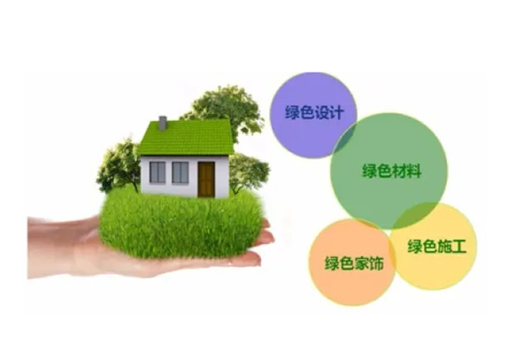 2024春季装修趋势：打造绿色、智能与个性化的居住空间(图2)