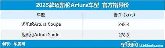 2024年第21周（520-526）上市新车汇总(图28)