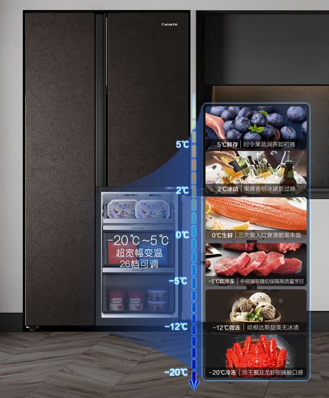 冰箱哪个品牌好?2024年满意度排行榜:第一实至名归美的位第四(图14) 冰箱哪个品牌好?2024年满意度排行榜:第一实至名归美的位第四(图14)