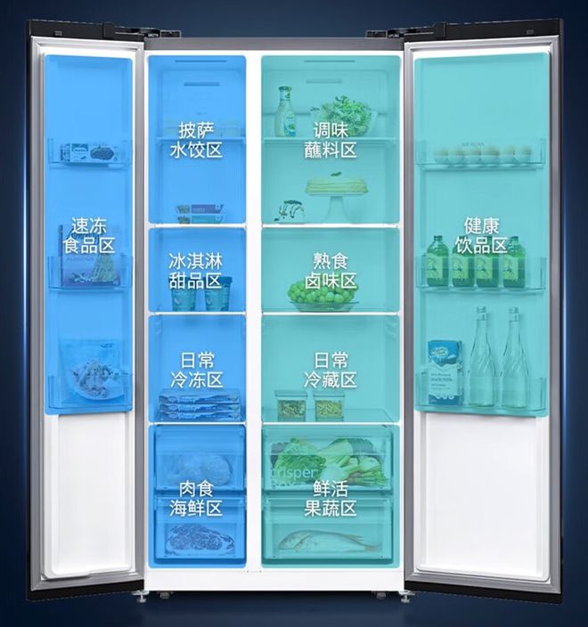 冰箱哪个品牌好?2024年满意度排行榜:第一实至名归美的位第四(图21) 冰箱哪个品牌好?2024年满意度排行榜:第一实至名归美的位第四(图21)