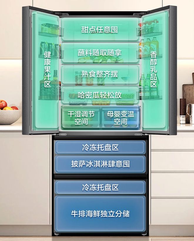 冰箱哪个品牌好?2024年满意度排行榜:第一实至名归美的位第四(图25) 冰箱哪个品牌好?2024年满意度排行榜:第一实至名归美的位第四(图25)