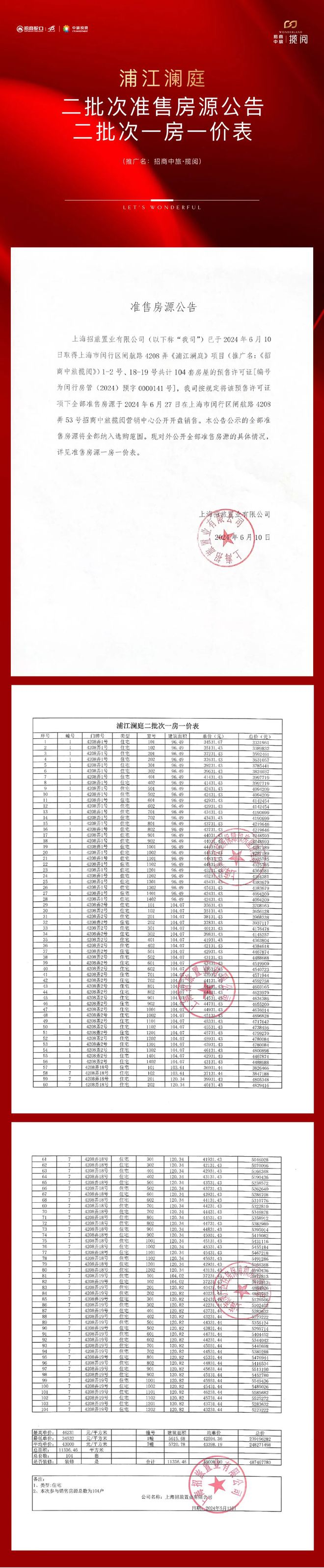 闵行招商中旅揽阅官方网站 官方售楼处发布：家的美好愿景!(图3)