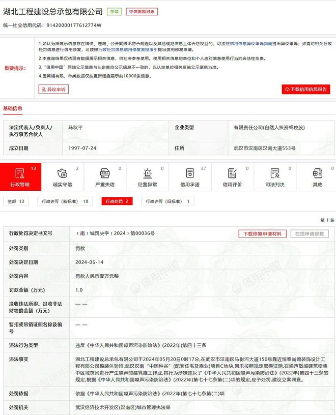 违反噪声污染防治法湖北工程建设总承包有限公司被罚款1万元