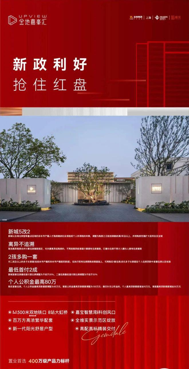 金地嘉峯汇售楼处-上海金地嘉峯汇官方网站-楼盘详情-户型配套(图2)