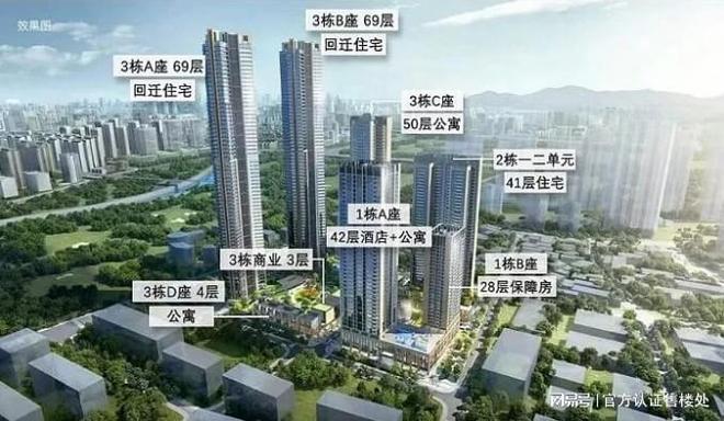 南山白石洲新盘折后总价480万【深业世纪山谷】优缺点分析(图3)