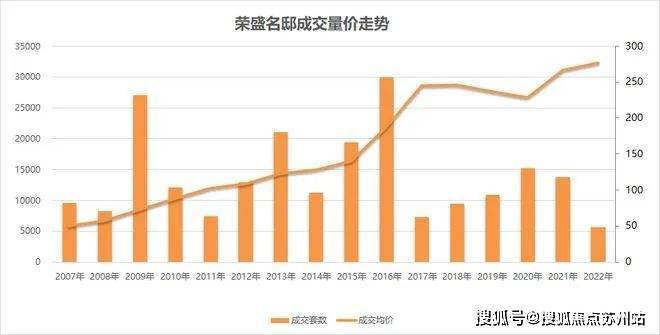 华亭茗苑售楼处首页网站-华亭茗苑2024年最新户型配套房价-小区环境(图14) 华亭茗苑售楼处首页网站-华亭茗苑2024年最新户型配套房价-小区环境(图14)