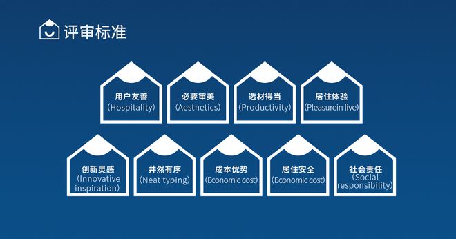 当代住宅设计效果大赛 2024年评委阵容公布一起为幸福人居赋能为幸福设计助力!(图12) 当代住宅设计效果大赛 2024年评委阵容公布一起为幸福人居赋能为幸福设计助力!(图12)