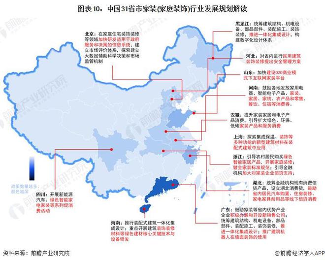 重磅!2024年中国及31省市家装(家庭装饰)行业政策汇总及解读(全)国家鼓励绿色家装发展地方促进消费(图4) 重磅!2024年中国及31省市家装(家庭装饰)行业政策汇总及解读(全)国家鼓励绿色家装发展地方促进消费(图4)