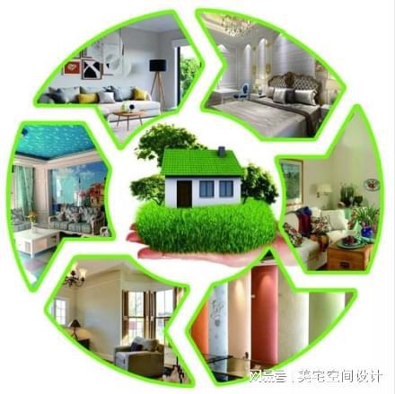 【家居装修新趋势】2024年必看的家居设计灵感大揭秘!(图3) 【家居装修新趋势】2024年必看的家居设计灵感大揭秘!(图3)