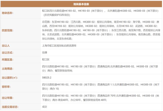 弘安里(弘安里)官方网站-2024最新房价＋户型图＋环境配套(图10)