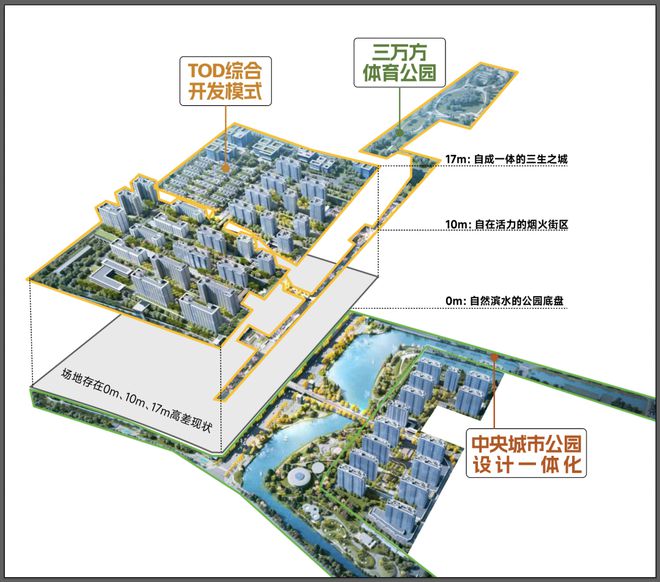 保利光合跃城()闵行保利光合跃城(官方网站)楼盘详情(图14) 保利光合跃城()闵行保利光合跃城(官方网站)楼盘详情(图14)
