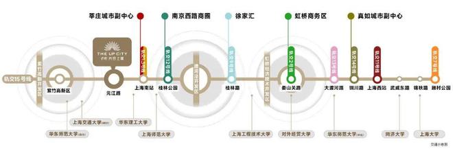 保利光合跃城()闵行保利光合跃城(官方网站)楼盘详情(图10) 保利光合跃城()闵行保利光合跃城(官方网站)楼盘详情(图10)