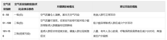 鑫湾甲邸（鑫湾甲邸）官方网站@上海杨浦2024上海房天下(图6)