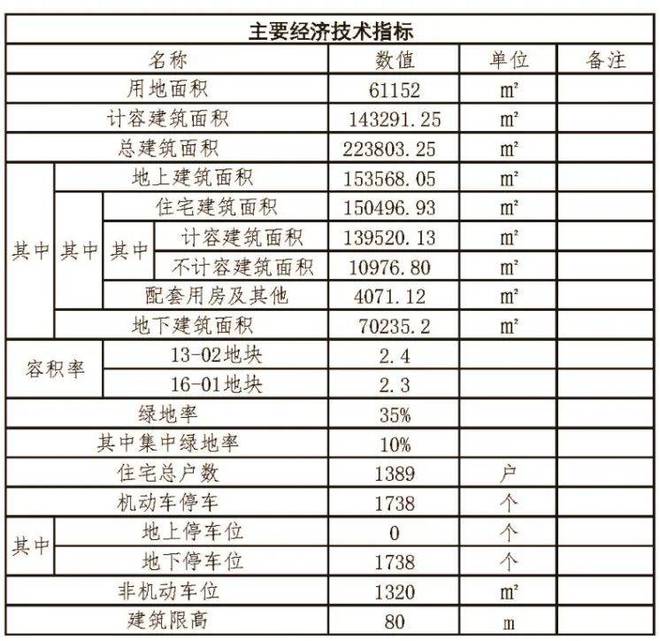 2024绿城留香园官方发布-绿城留香园官方楼盘详情-上海房天下(图12) 2024绿城留香园官方发布-绿城留香园官方楼盘详情-上海房天下(图12)