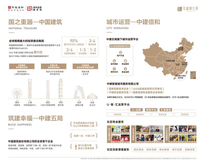 中建和颂九里营销中心电话→官方售楼中心→最新动态→24小时电话(图8)