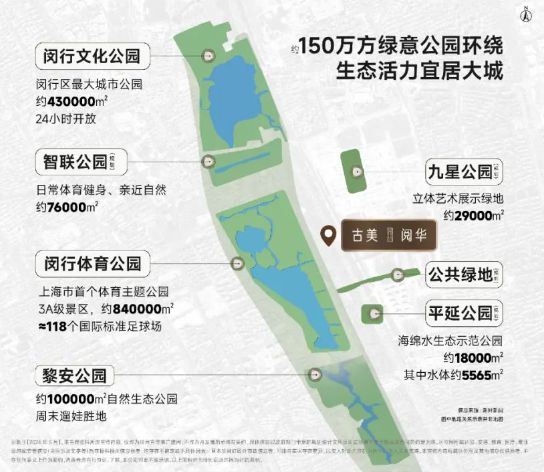 2024古美阅华(古美阅华)官方网站--上海房天下(图16) 2024古美阅华(古美阅华)官方网站--上海房天下(图16)