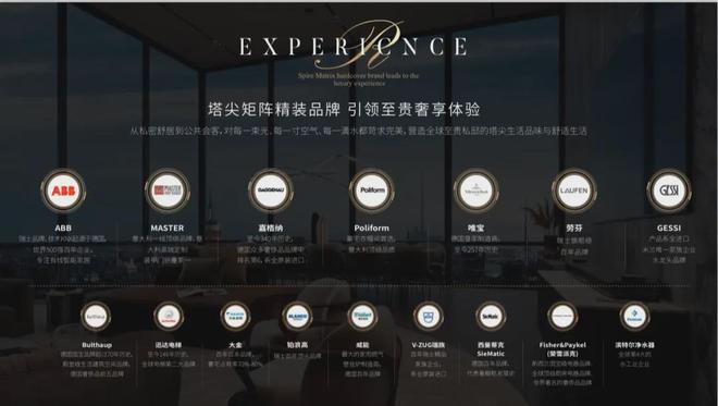 官网:古北壹号公馆(2024古北中央公园壹号公馆)-最新楼盘测评(图3) 官网:古北壹号公馆(2024古北中央公园壹号公馆)-最新楼盘测评(图3)