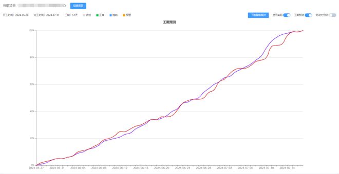 帮餐企降低20%装修成本！万亿商装市场跑出黑马？(图3)