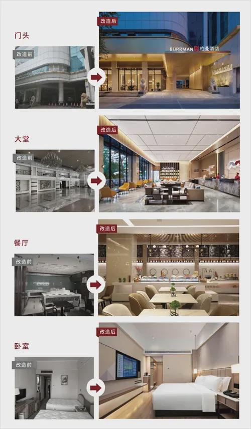 存量酒店改造升级的小船上挤满了各路巨头(图4) 存量酒店改造升级的小船上挤满了各路巨头(图4)
