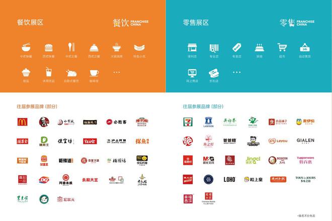 关于2025第64届北京特许加盟展览会介绍