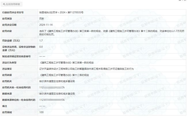 辽宁天玺装饰设计工程有限公司违反施工许可管理被处罚17000元!(图2) 辽宁天玺装饰设计工程有限公司违反施工许可管理被处罚17000元!(图2)