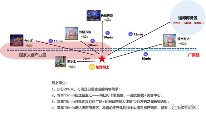 京能龙湖熙上(售楼处)官方网站龙湖熙上2024新首页欢迎您-详情(图7) 京能龙湖熙上(售楼处)官方网站龙湖熙上2024新首页欢迎您-详情(图7)