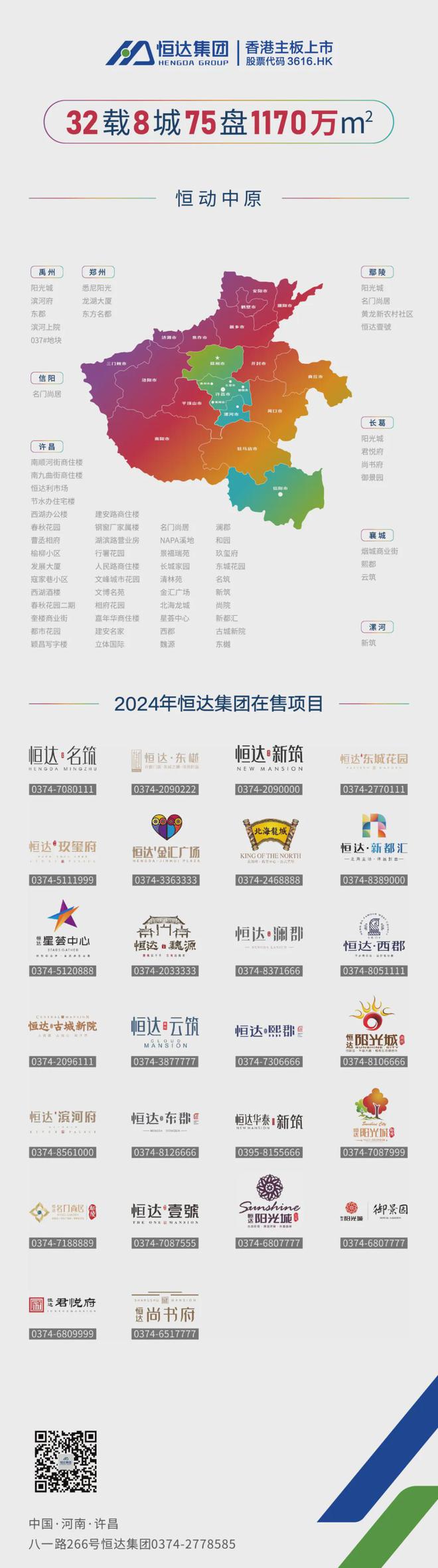 禹州恒达· 滨河府 买房不靠想象力！滨河头排实景现房爆款3房全城争藏！(图12)
