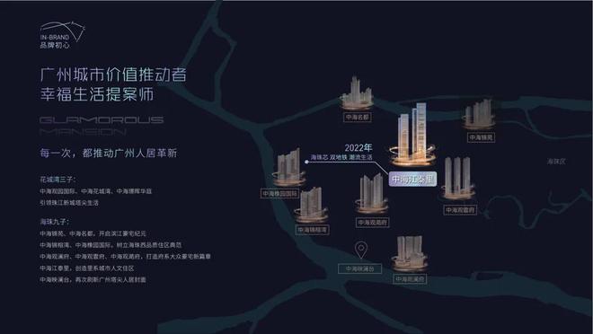 中海江泰里售楼处电线中海江泰里官方网站-楼盘详情-广州(图4) 中海江泰里售楼处电线中海江泰里官方网站-楼盘详情-广州(图4)