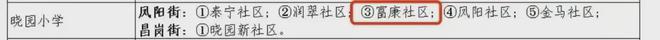中海江泰里售楼处电线中海江泰里官方网站-楼盘详情-广州(图8) 中海江泰里售楼处电线中海江泰里官方网站-楼盘详情-广州(图8)