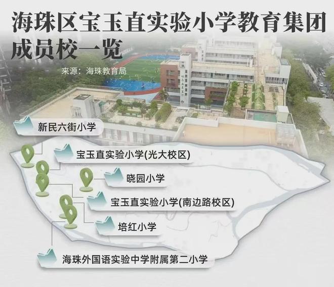中海江泰里售楼处电线中海江泰里官方网站-楼盘详情-广州(图10) 中海江泰里售楼处电线中海江泰里官方网站-楼盘详情-广州(图10)