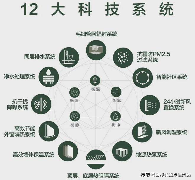 中环金茂府售楼处-中环金茂府售楼中心(2024)首页网站(图9) 中环金茂府售楼处-中环金茂府售楼中心(2024)首页网站(图9)