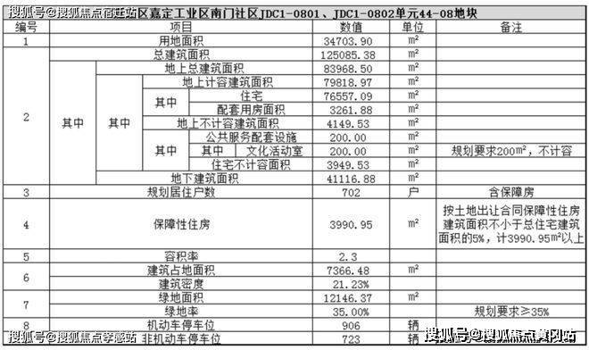 2024南山璞缦(售楼处)官方网站-南山璞缦楼盘百科-上海房天下(图6)