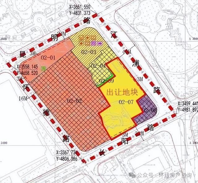 上海新房市场即将迎来大反转(图9)
