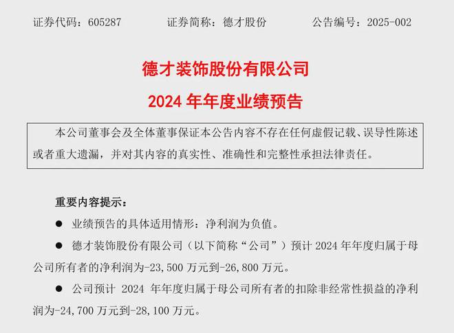 被处罚+预亏两亿多德才股份怎么了?