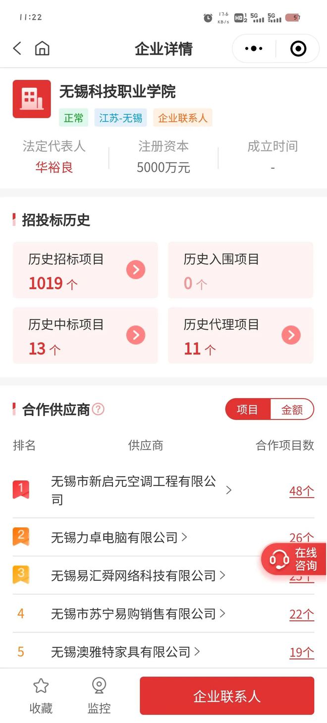 2000 万、校园基础设施改造提升工程大单