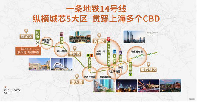 ®保利虹桥和著 嘉定保利虹桥和著官方售楼处发布：现已盛大开放(图8)