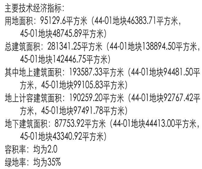 大华星曜（官方网站）大华星曜2025年最新楼盘测评曝光-小区环境(图10)