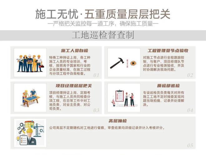 青庭装饰 文化为笔铸就品质家居卓越品牌（一）(图5)