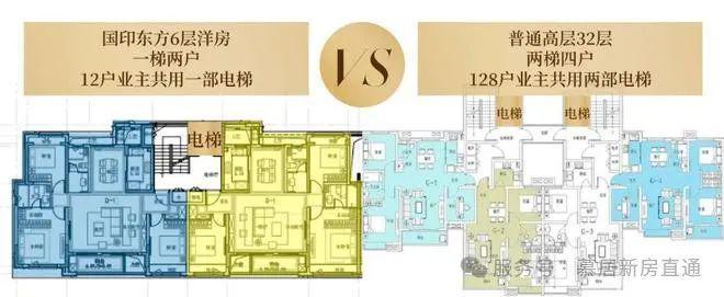 ☼【国印东方】官方发布 售楼处电话地址-楼盘详情(图13) ☼【国印东方】官方发布 售楼处电话地址-楼盘详情(图13)