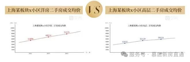☼【国印东方】官方发布 售楼处电话地址-楼盘详情(图14) ☼【国印东方】官方发布 售楼处电话地址-楼盘详情(图14)