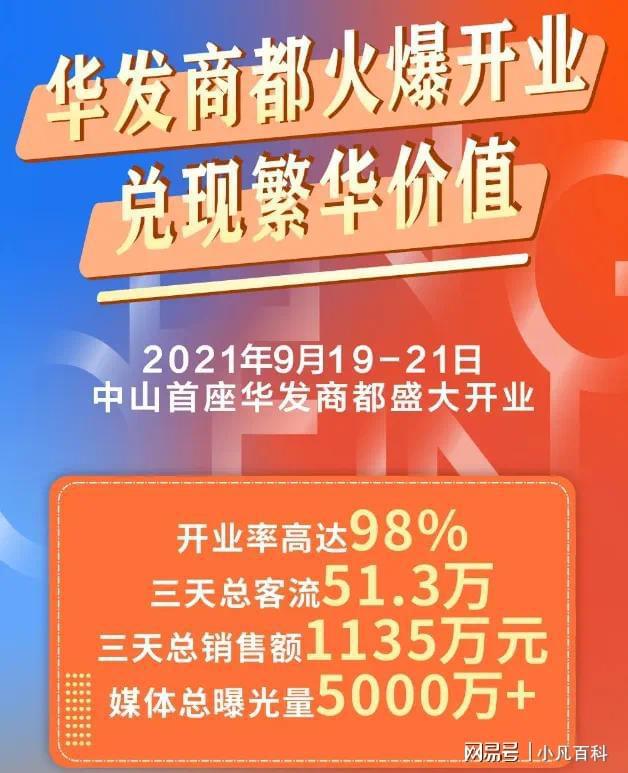 中山「超级商业」正疯狂「洗牌」!(图9) 中山「超级商业」正疯狂「洗牌」!(图9)
