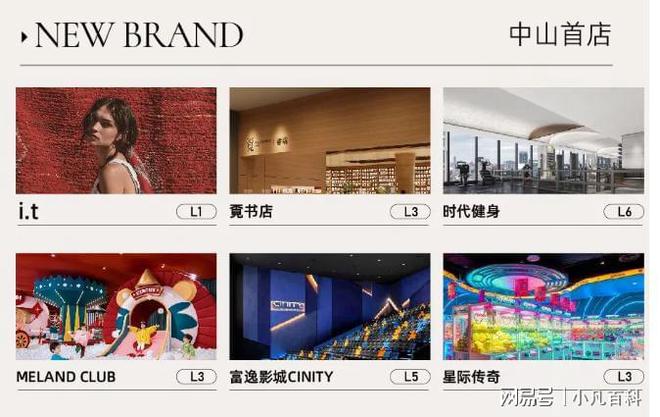 中山「超级商业」正疯狂「洗牌」!(图18) 中山「超级商业」正疯狂「洗牌」!(图18)