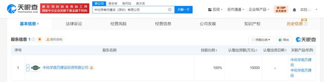 中国化学工程集团在深圳成立建设公司 注册资本1亿(图2) 中国化学工程集团在深圳成立建设公司 注册资本1亿(图2)