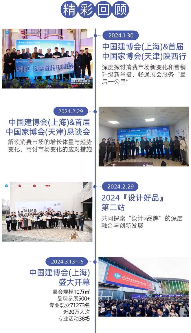 一个词回顾2024！