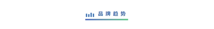 聚焦·视野（第142期） 欢迎新入会企业加入中国商联商业店装与展陈行业分会！(图9)
