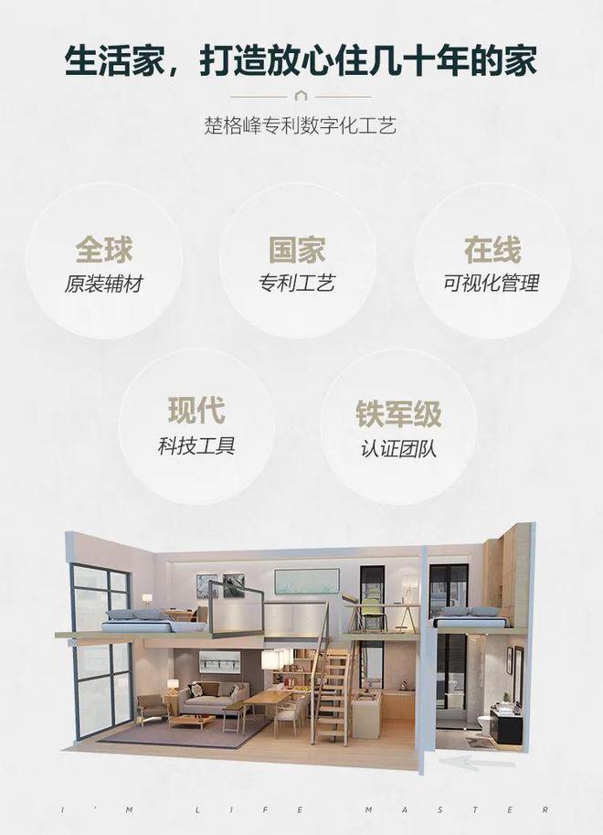 生活家集团连续三年蝉联“企业标准‘领跑者’”称号(图3) 生活家集团连续三年蝉联“企业标准‘领跑者’”称号(图3)