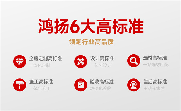 鸿扬家装高标准装修：29年品牌深耕以硬核实力领跑行业